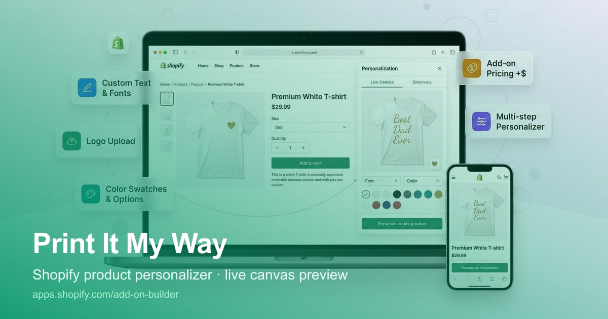 State of Shopify Personalization 2026 report